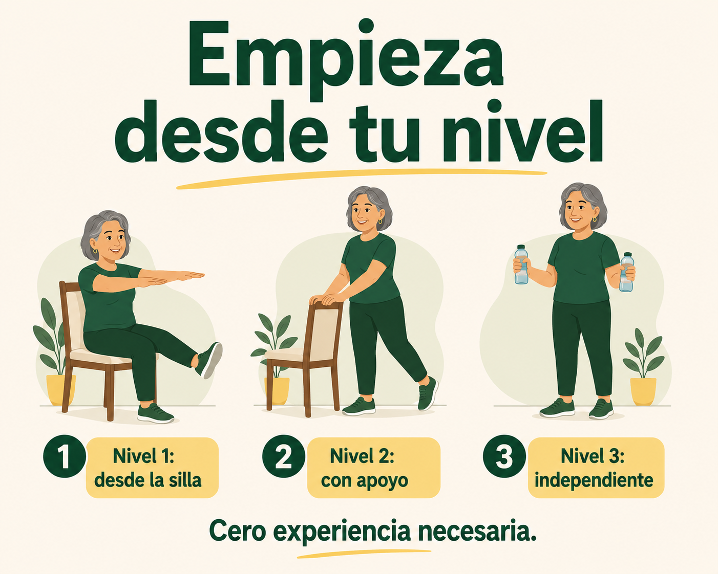 Recupera Músculo para Adultos mayores